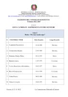 2Lista_Candidati_Genitori_Consiglio_Istituto_22-25_page-0001_1