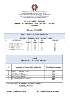 proclamazione_eletti_consulta_2023_page-0001